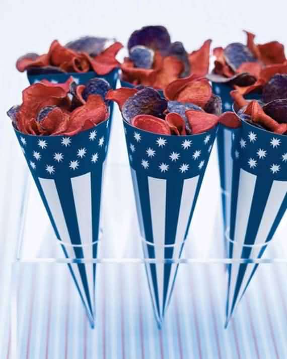 4th Of July Celebration Ideas, 4th Of July, Celebration Ideas, 4th Of July Celebration, Independence Day