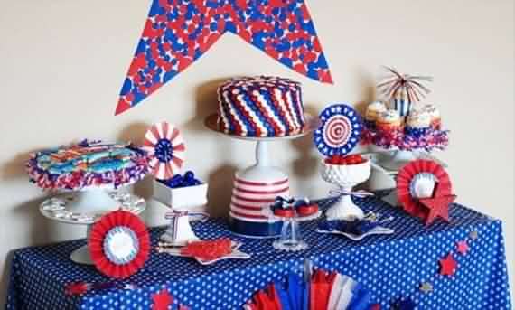 4th Of July Celebration Ideas, 4th Of July, Celebration Ideas, 4th Of July Celebration, Independence Day