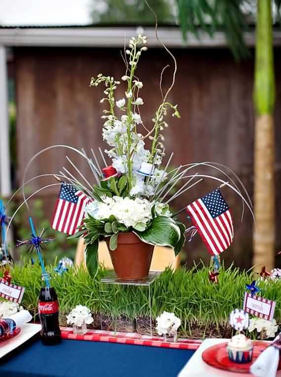 4th Of July Celebration Ideas, 4th Of July, Celebration Ideas, 4th Of July Celebration, Independence Day