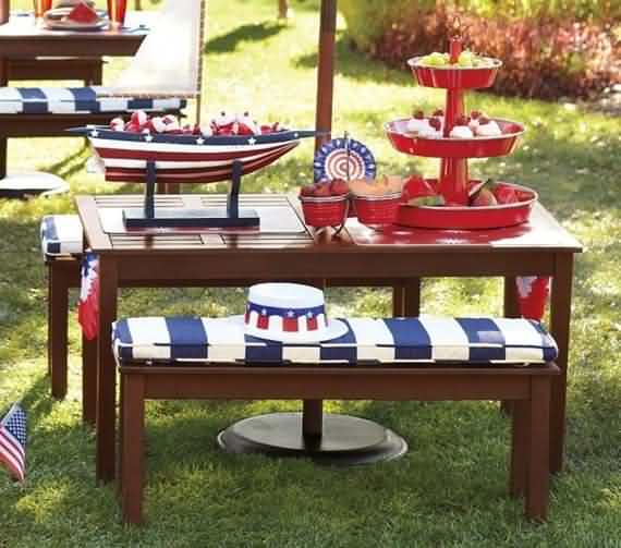 4th of July party ideas , 4th of July , 4th of July party , 4th of July ideas , independence day , independence day party ideas , independence day party