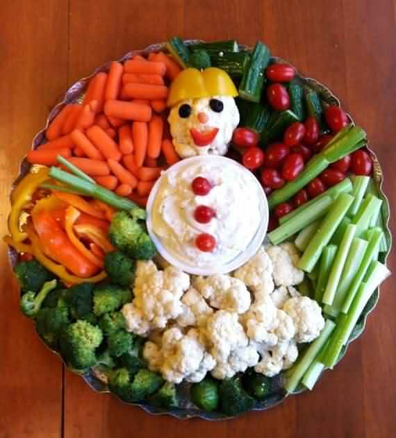 Creative Christmas Platters Ideas , Christmas Platters Ideas, Creative Christmas Platters , Christmas Platters , Christmas , Platters Ideas , Platters