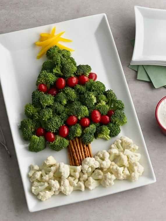 Creative Christmas Platters Ideas , Christmas Platters Ideas, Creative Christmas Platters , Christmas Platters , Christmas , Platters Ideas , Platters