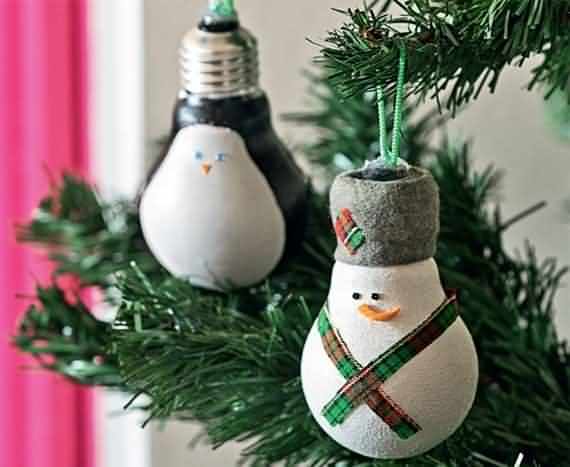 diy christmas ornaments made from light bulbs , diy christmas , diy christmas ornaments , light bulbs , diy , christmas ornaments , ornaments made from light bulbs , ornaments 