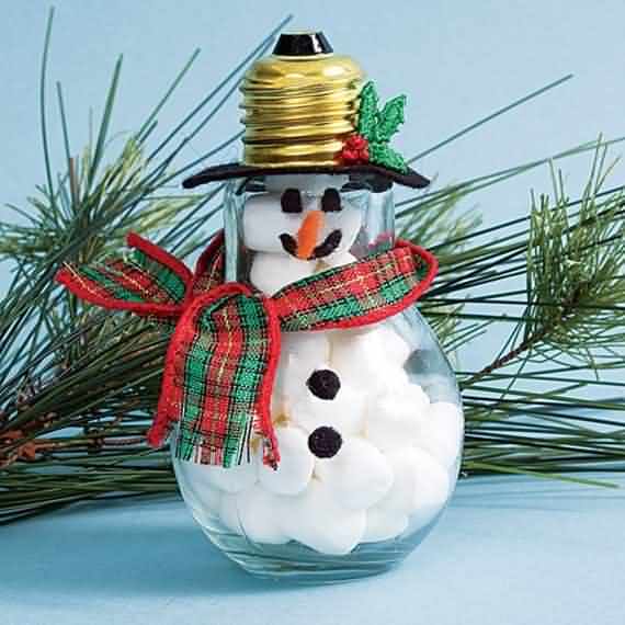 diy christmas ornaments made from light bulbs , diy christmas , diy christmas ornaments , light bulbs , diy , christmas ornaments , ornaments made from light bulbs , ornaments 