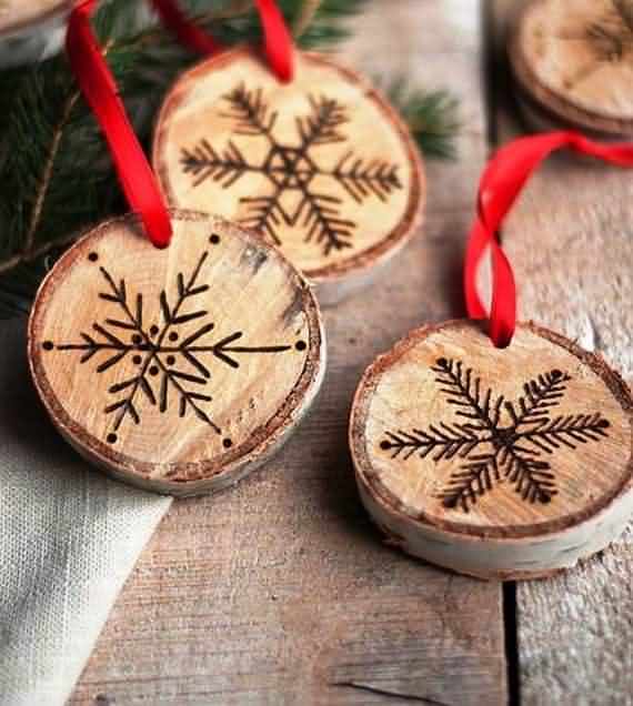 best christmas ornaments ideas , christmas ornaments ideas , best christmas ornaments , christmas ornaments , best xmas ornaments ideas , xmas ornaments ideas , best xmas ornaments , xmas ornaments